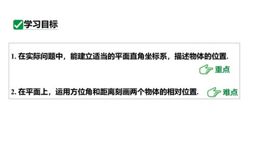 7.2.1 用坐标表示地理位置课件 (共21张PPT)