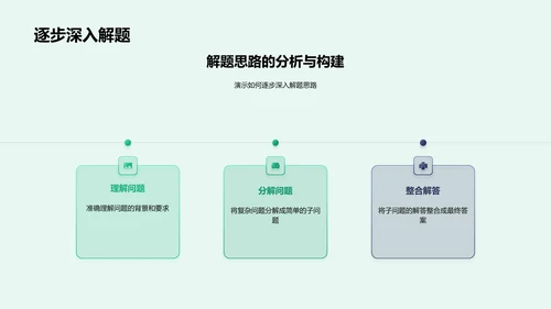 数学解题训练报告PPT模板