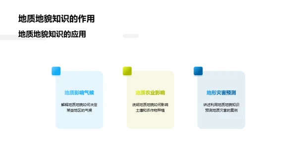 地质地貌深度解析