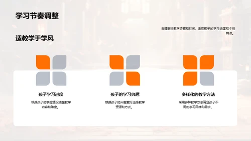亲子共学拼音之道