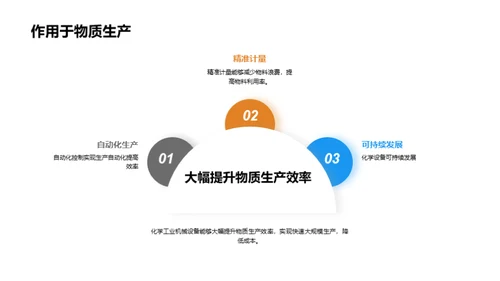 化学工业设备秘笈