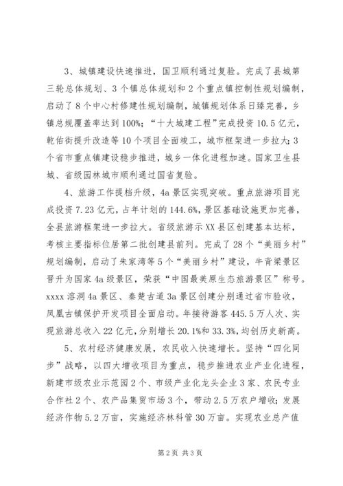 县政府年终对标自查报告.docx