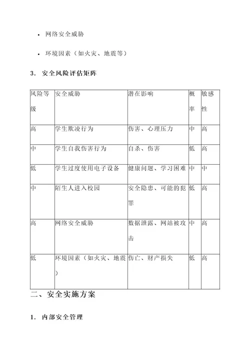 小班安全实施方案