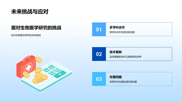 生物医学述职报告PPT模板