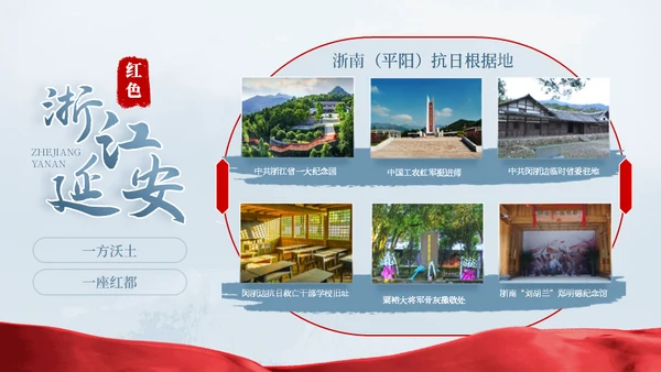 我的家乡山水画卷山海平阳通用PPT模板