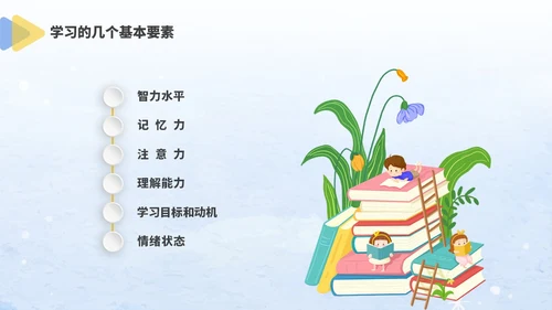 蓝色水彩风格儿童心理健康家长会PPT