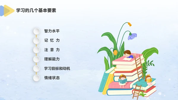 蓝色水彩风格儿童心理健康家长会PPT