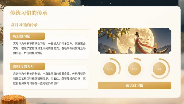 黄色中国风中秋节知识宣传PPT模板