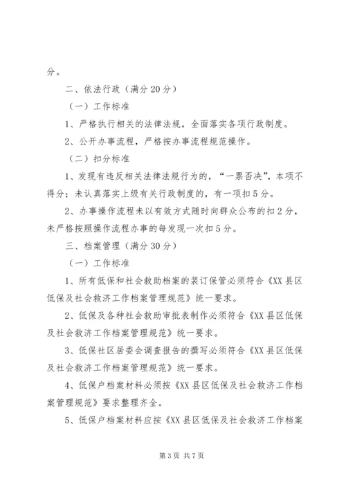 低保及社会救助工作考核实施办法修改.docx