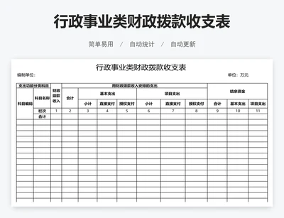 行政事业类财政拨款收支表