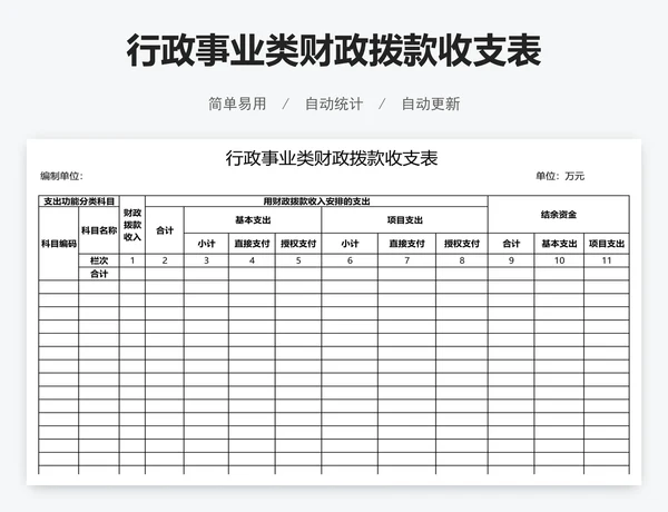 行政事业类财政拨款收支表