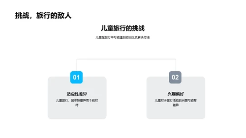 儿童视角的旅游规划