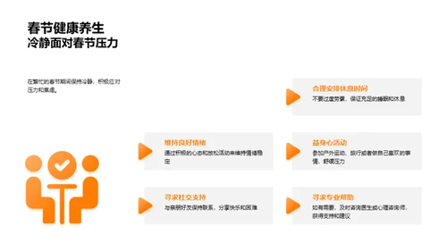 春节健康守则