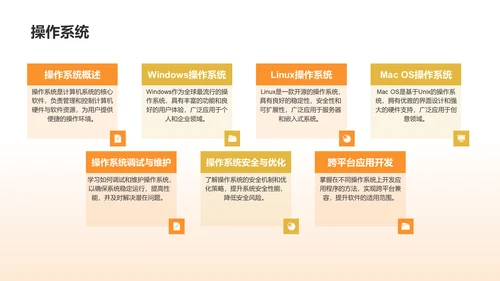 橙色手绘风IT精英求职简历PPT模板