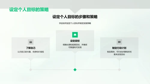 高中生涯目标规划