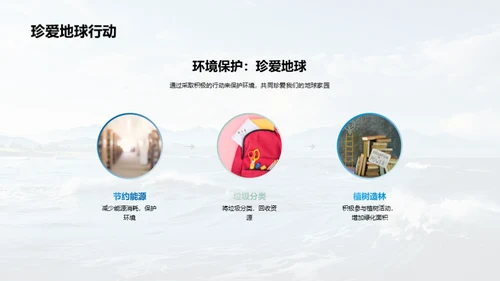 地貌奥秘与保护