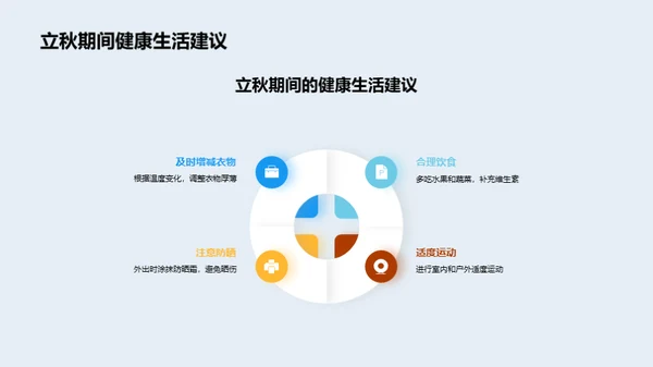 立秋气象解析