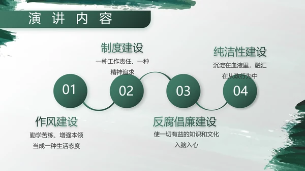部队军事工作总结汇报动态PPT