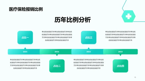 绿色现代商务医疗保险知识培训PPT