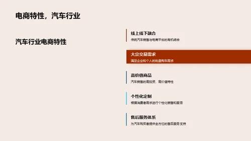 汽车行业的电商革新