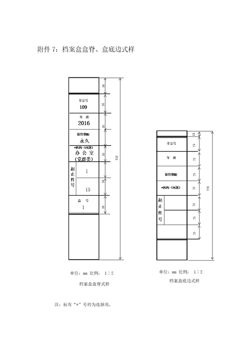 机构问题代码表参考式样