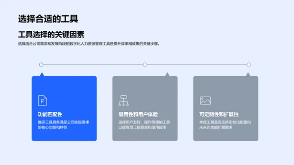 数字化提升人力资源管理PPT模板