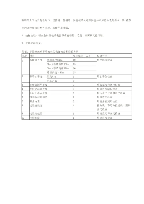 玻璃幕墙施工质量要求