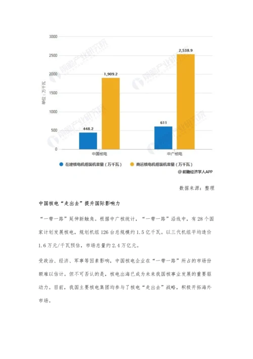 中国核电行业市场现状及发展前景分析-预计下半年项目开工进度有望加速.docx