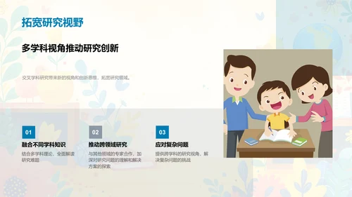 交叉学科开题答辩PPT模板