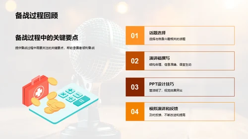 英语演讲之旅