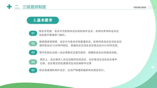 绿色清新简约医疗质量安全核心制度培训课件PPT