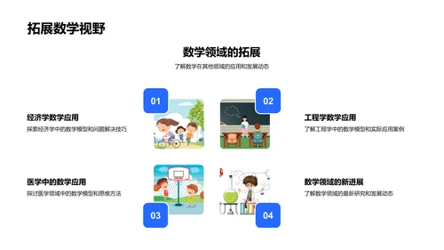 解决问题的数学模型PPT模板