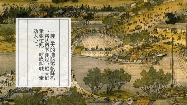 复古中国风清明上河图PPT课件