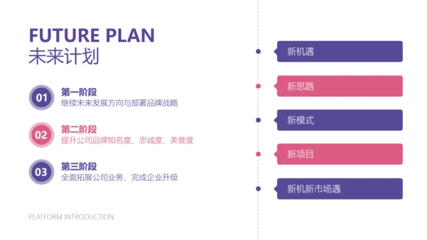 简约风跨境电商平台宣传介绍PPT
