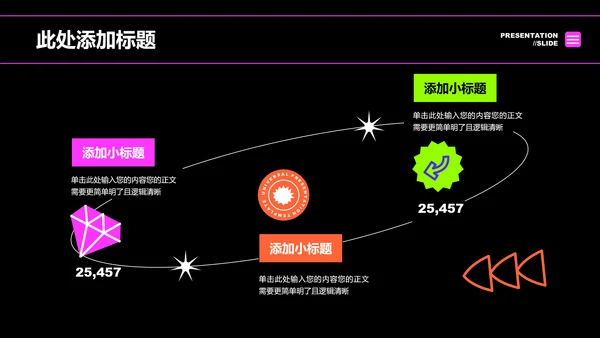彩色多巴胺风格通用PPT演示模板