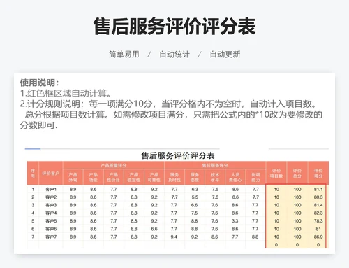 售后服务评价评分表