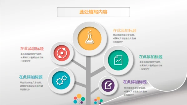 微立体高端商务工作汇报通用PPT模板