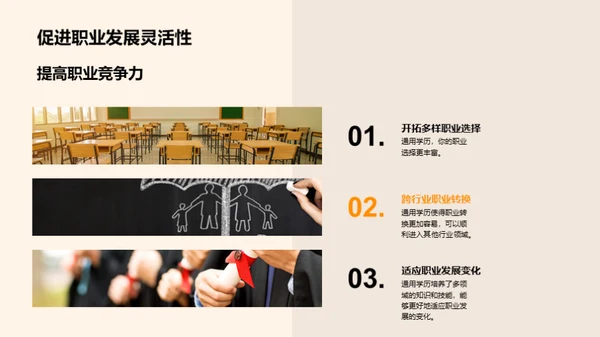 通用学历解析