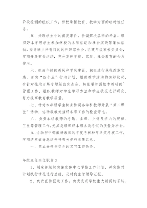 年级主任岗位职责.docx