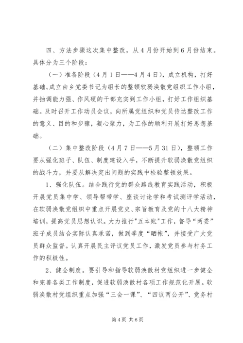 软弱涣散村党组织转化整改方案.docx