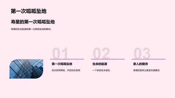 生日快乐，成长快乐PPT模板