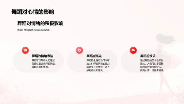 舞蹈对身心的益处PPT模板