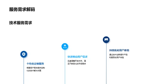 科技前沿的创新领袖