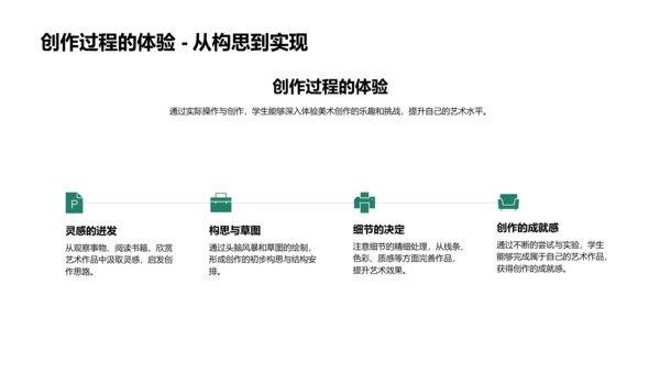 美术创作教学报告PPT模板