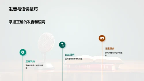 英语演讲的艺术