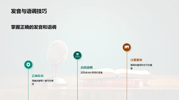 英语演讲的艺术