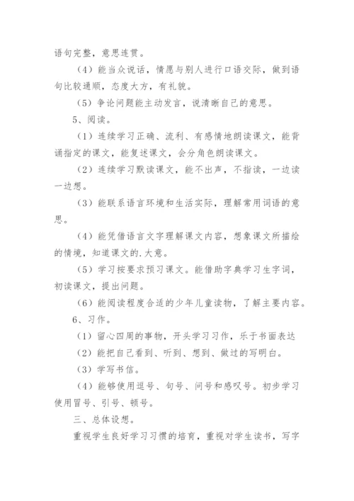 四年级语文上册教学计划_11.docx