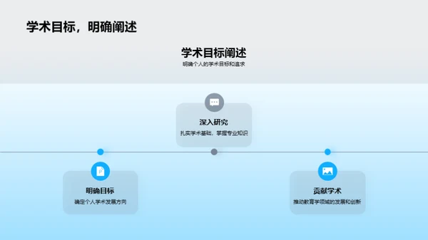 教育学未来探索