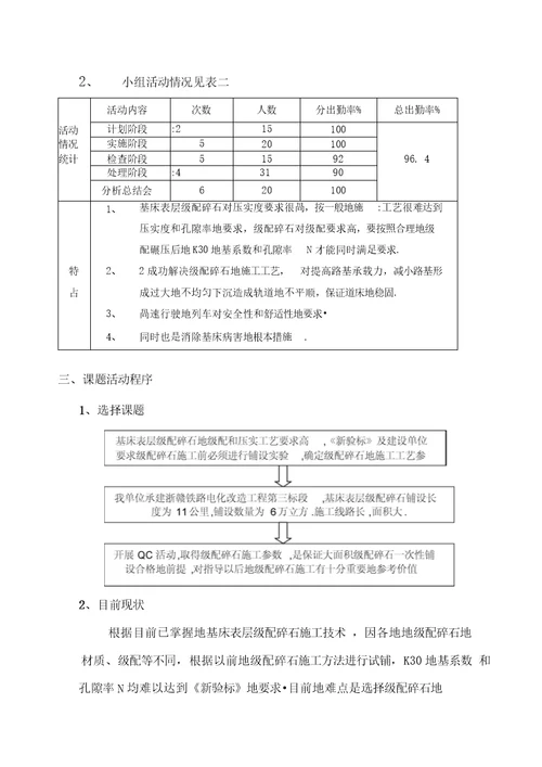 开展QC攻关,研究方案解决级配石碎石施工