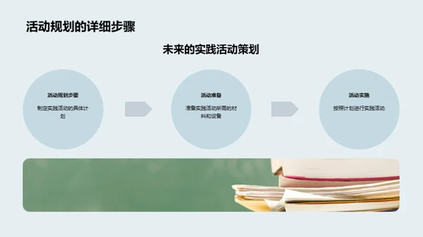 实践力量：初三活动见证